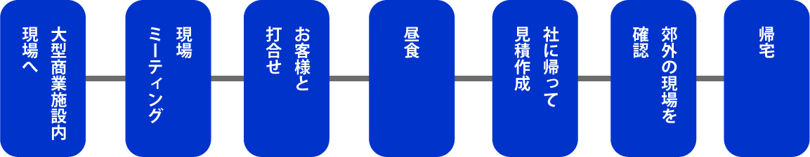 先輩社員のスケジュール